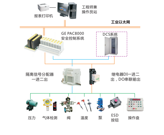 系统结构图4.png